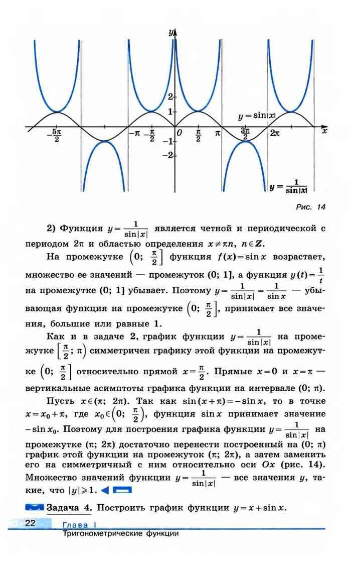 Учебник Алгебра 11 класс Колягин читать онлайн